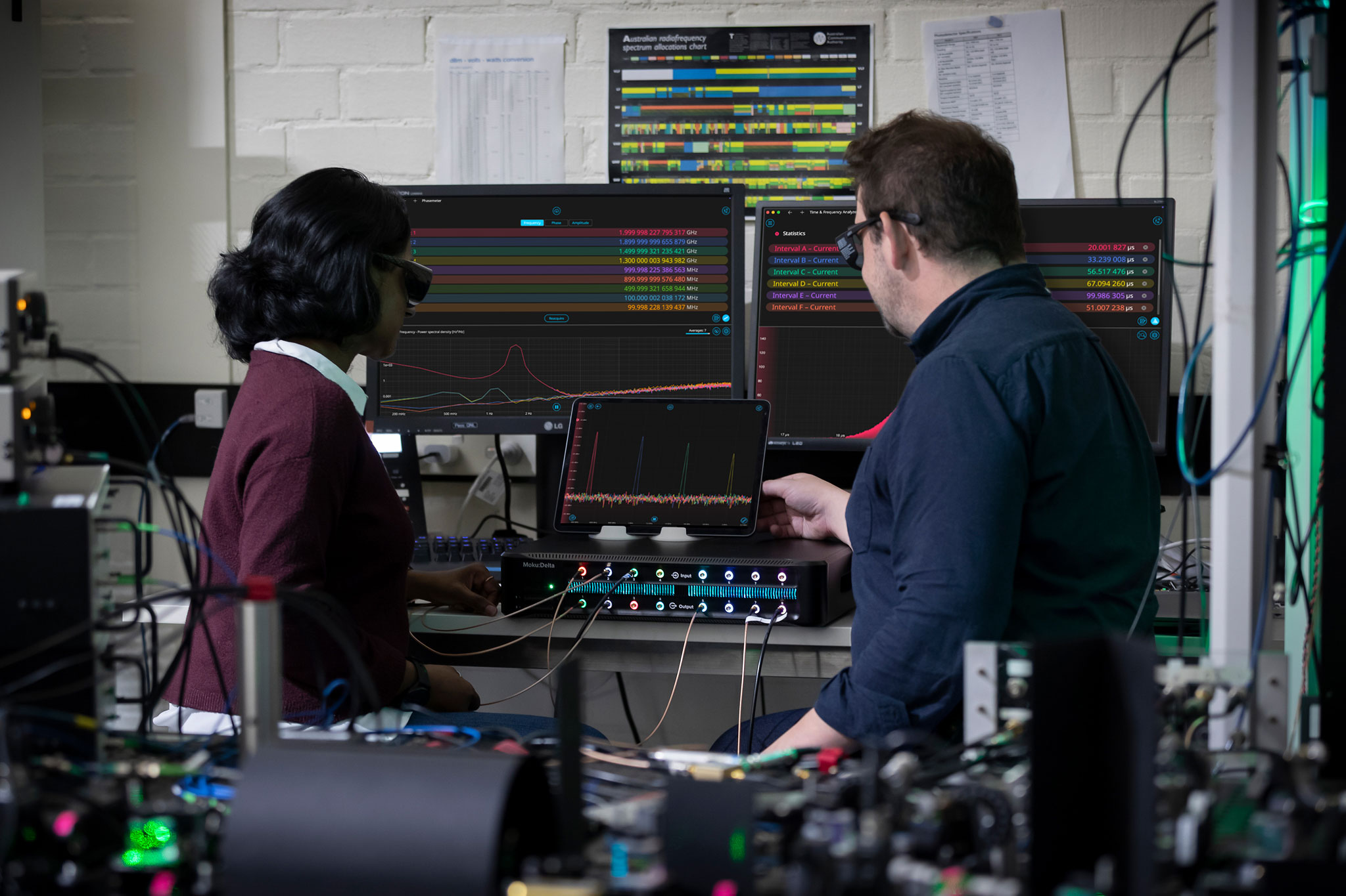 Moku:Delta Moku:Delta